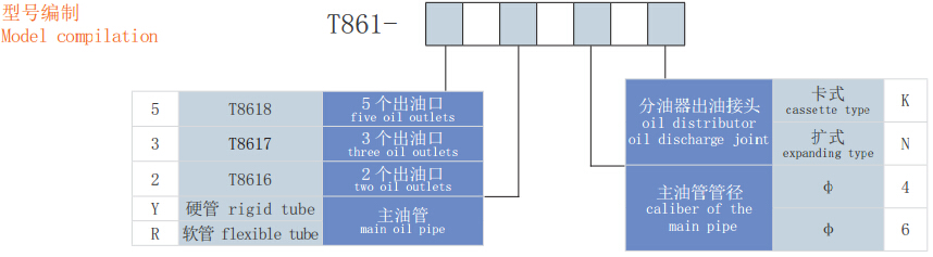 HY8318.11加压容积式分油器